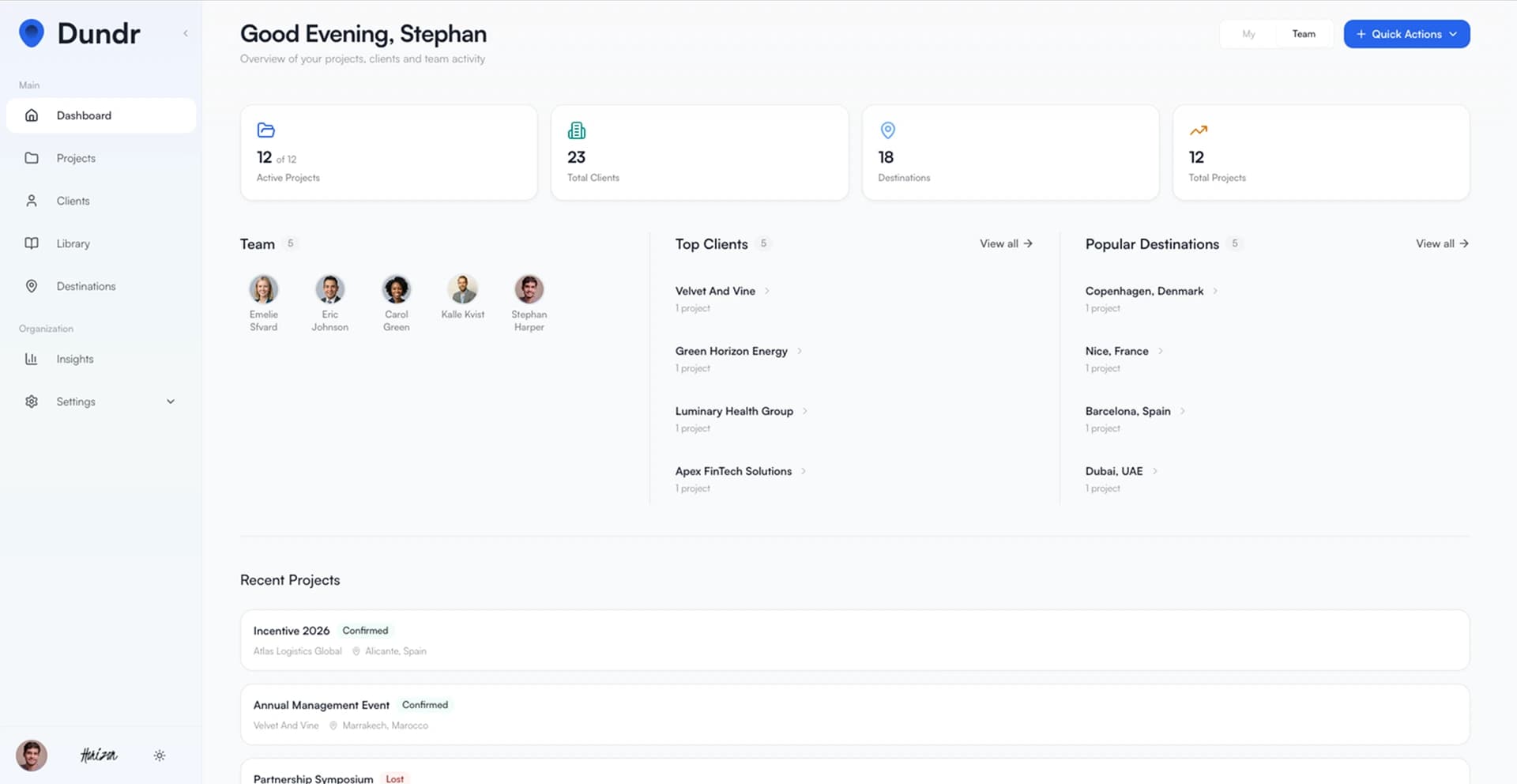 Dundr dashboard